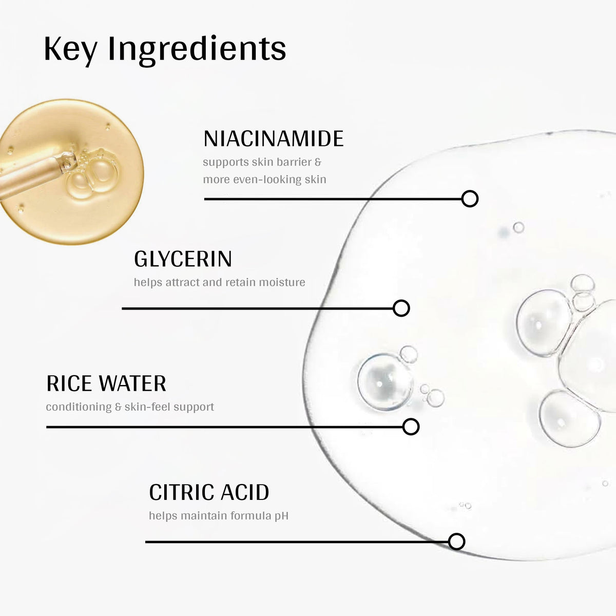 Rice Water Facewash