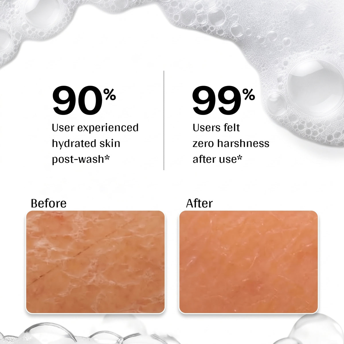 Rice Water Facewash